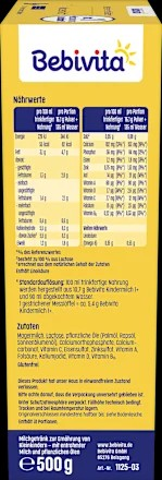 eerqrx1p